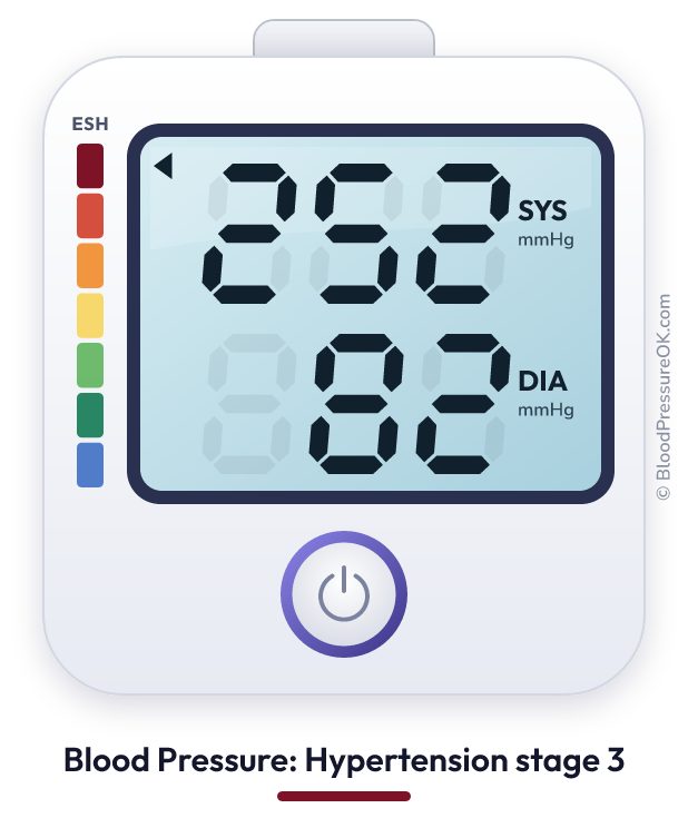 Blood pressure 252 over 82 on the blood pressure monitor