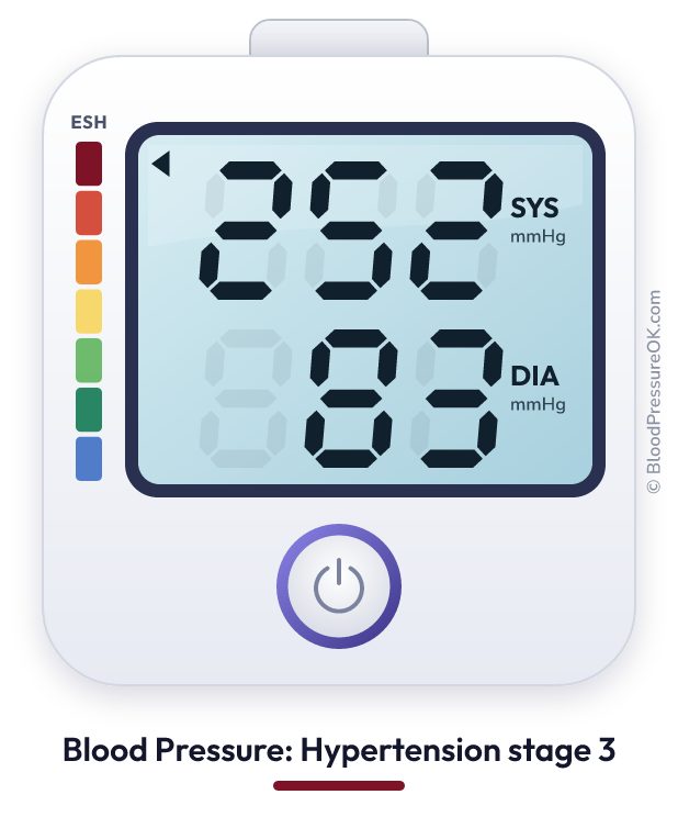 Blood pressure 252 over 83 on the blood pressure monitor
