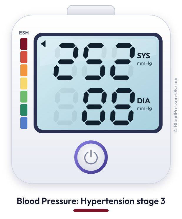 Blood pressure 252 over 88 on the blood pressure monitor