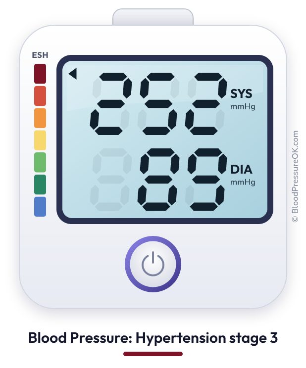 Blood pressure 252 over 89 on the blood pressure monitor