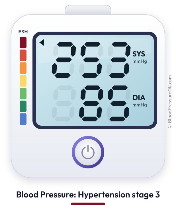 Blood pressure 253 over 85 on the blood pressure monitor