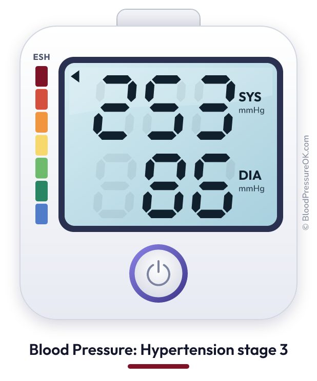 Blood pressure 253 over 86 on the blood pressure monitor