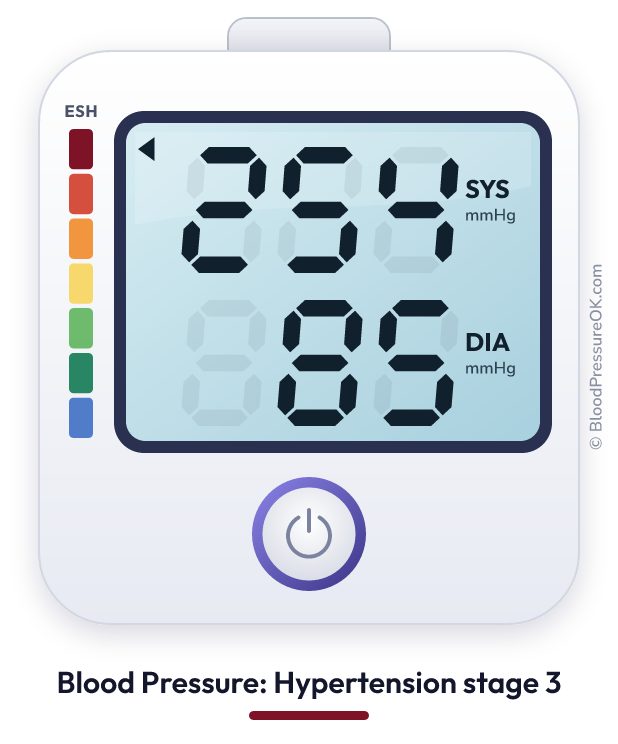 Blood pressure 254 over 85 on the blood pressure monitor