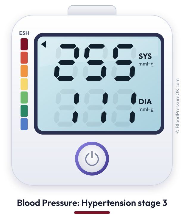 Blood pressure 255 over 111 on the blood pressure monitor