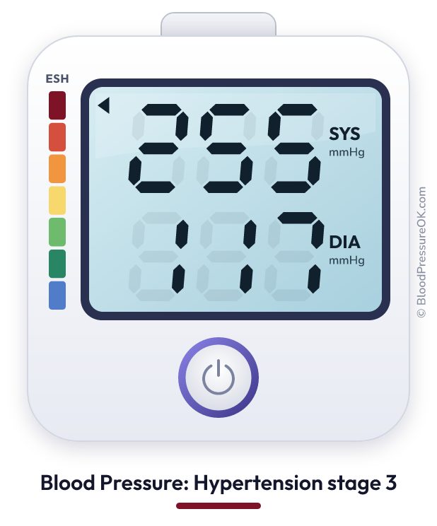 Blood pressure 255 over 117 on the blood pressure monitor