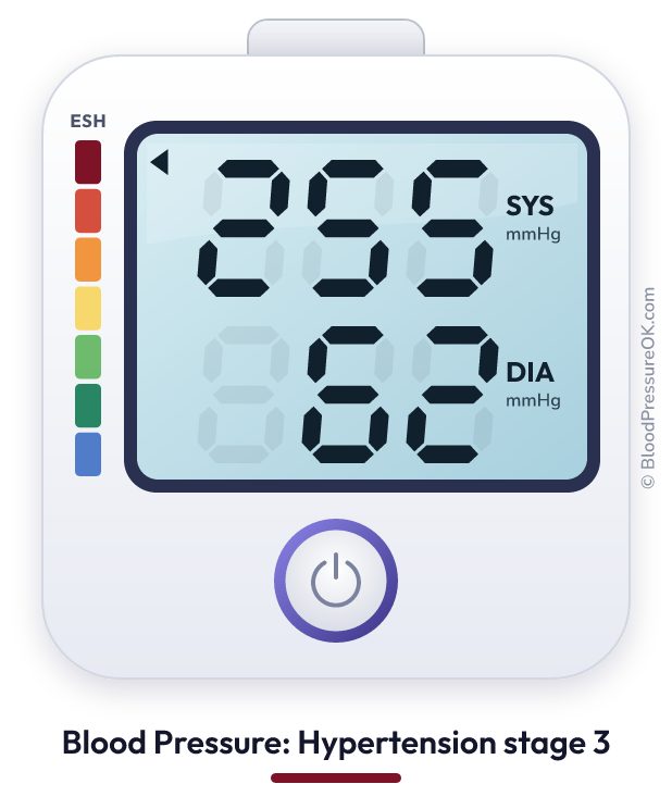 Blood pressure 255 over 62 on the blood pressure monitor
