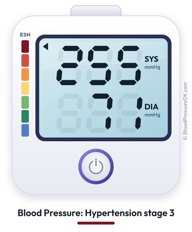 Blood pressure 255 over 71 on the blood pressure monitor