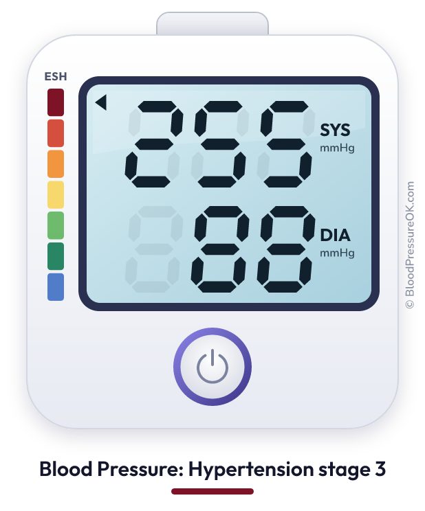 Blood pressure 255 over 88 on the blood pressure monitor