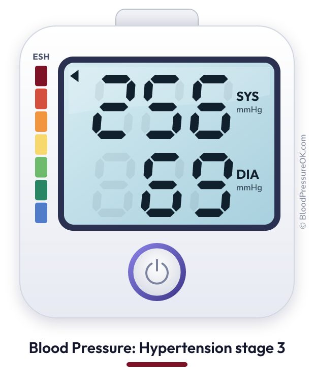 Blood pressure 256 over 69 on the blood pressure monitor