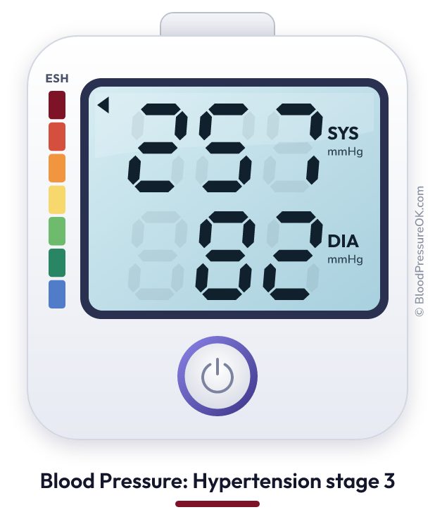 Blood pressure 257 over 82 on the blood pressure monitor