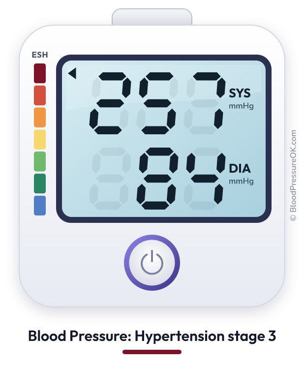 Blood pressure 257 over 84 on the blood pressure monitor