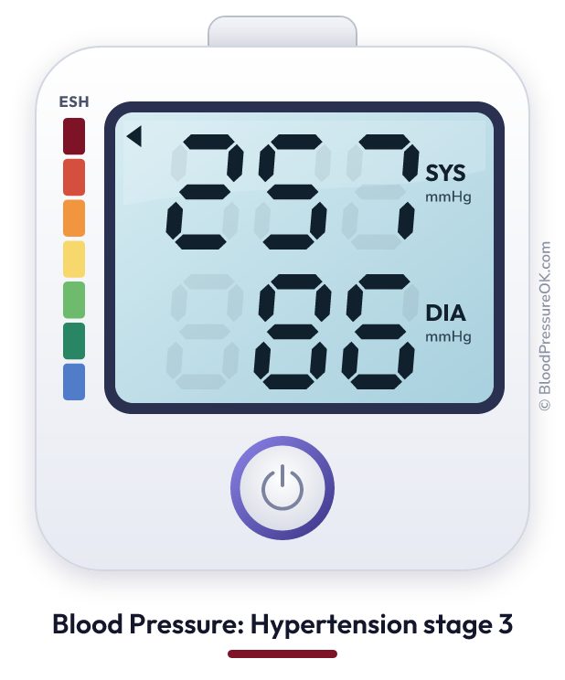 Blood pressure 257 over 86 on the blood pressure monitor