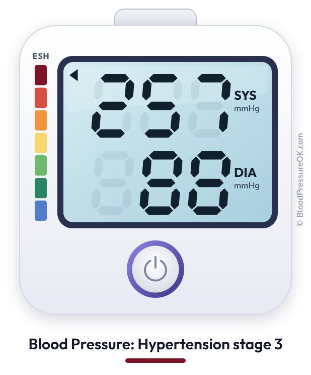 Blood pressure 257 over 88 on the blood pressure monitor