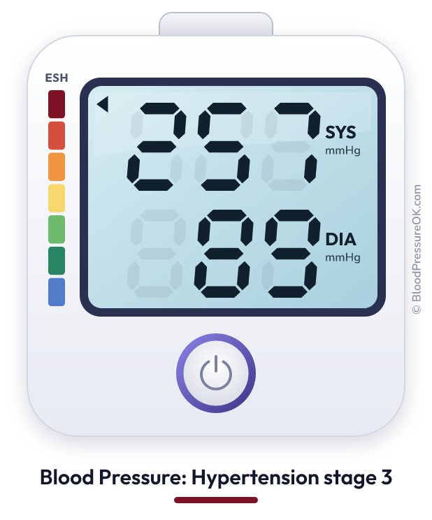 Blood pressure 257 over 89 on the blood pressure monitor