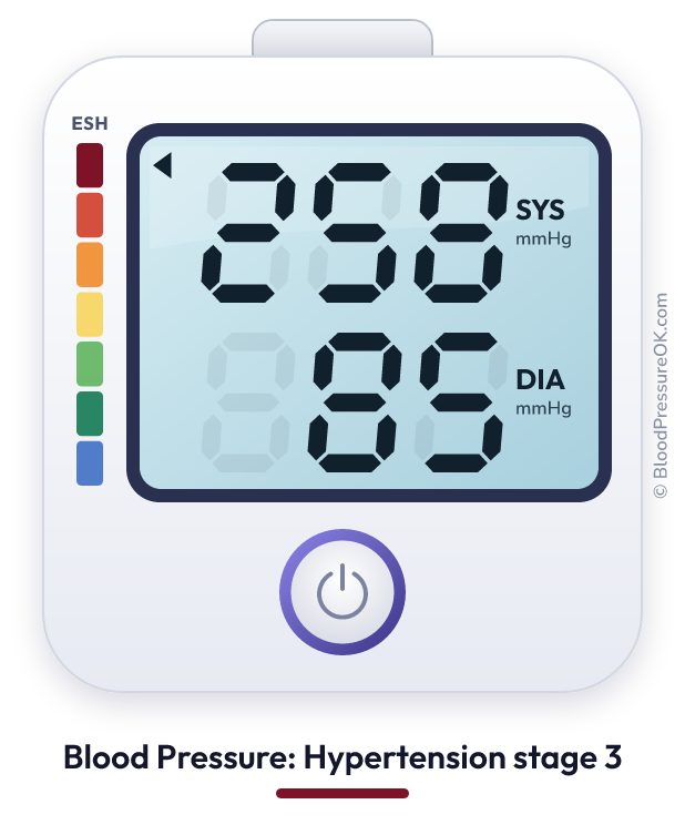 Blood pressure 258 over 85 on the blood pressure monitor