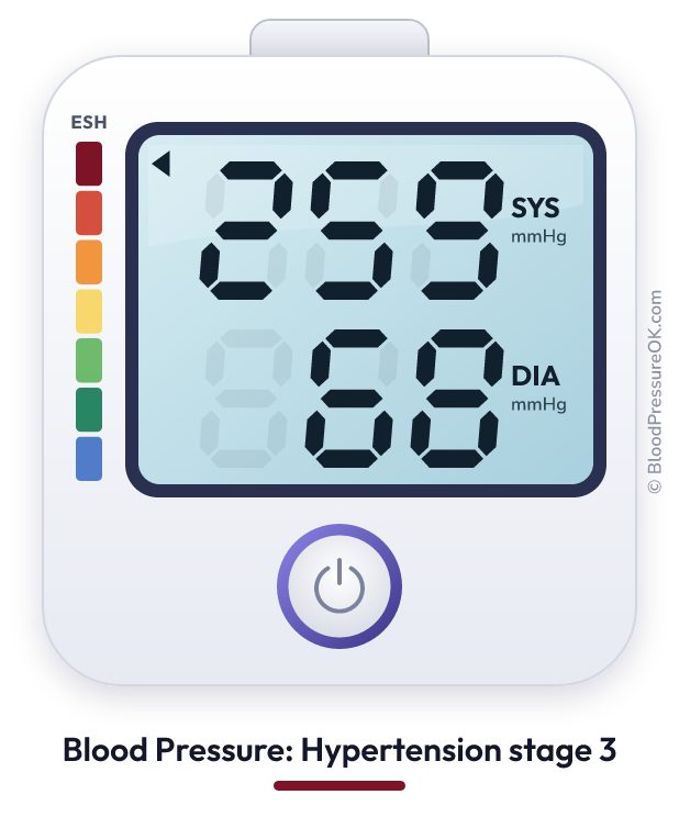 Blood pressure 259 over 68 on the blood pressure monitor