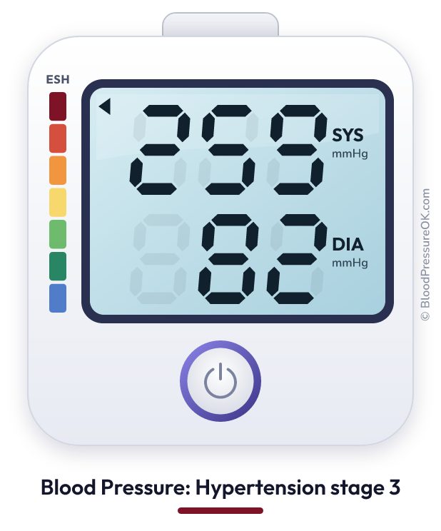 Blood pressure 259 over 82 on the blood pressure monitor