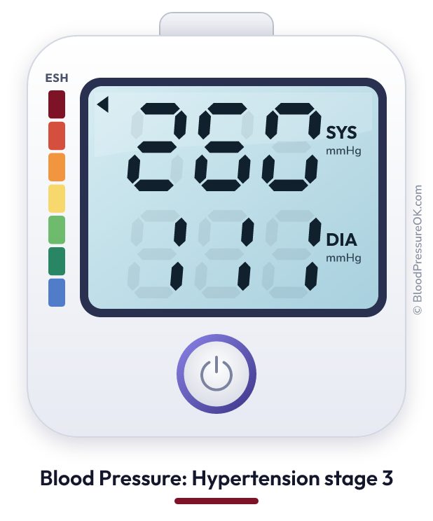 Blood pressure 260 over 111 on the blood pressure monitor