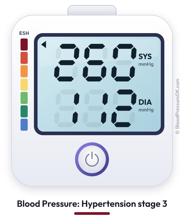 Blood pressure 260 over 112 on the blood pressure monitor