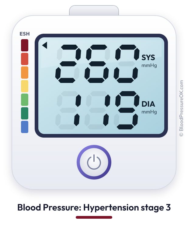 Blood pressure 260 over 119 on the blood pressure monitor