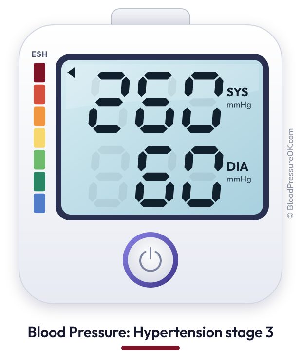 Blood pressure 260 over 60 on the blood pressure monitor