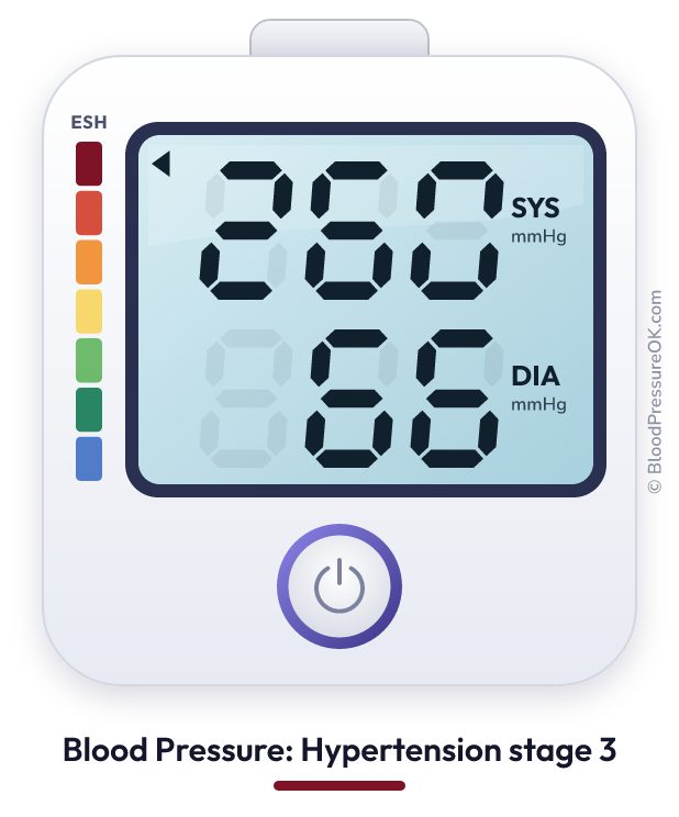 Blood pressure 260 over 66 on the blood pressure monitor