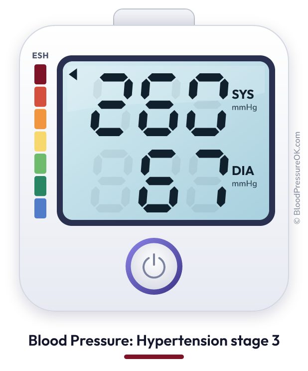 Blood pressure 260 over 67 on the blood pressure monitor