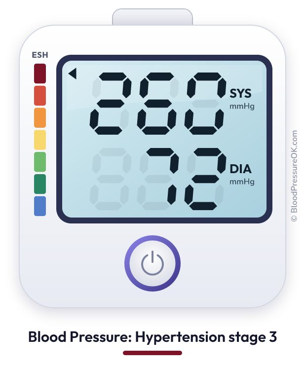 Blood pressure 260 over 72 on the blood pressure monitor