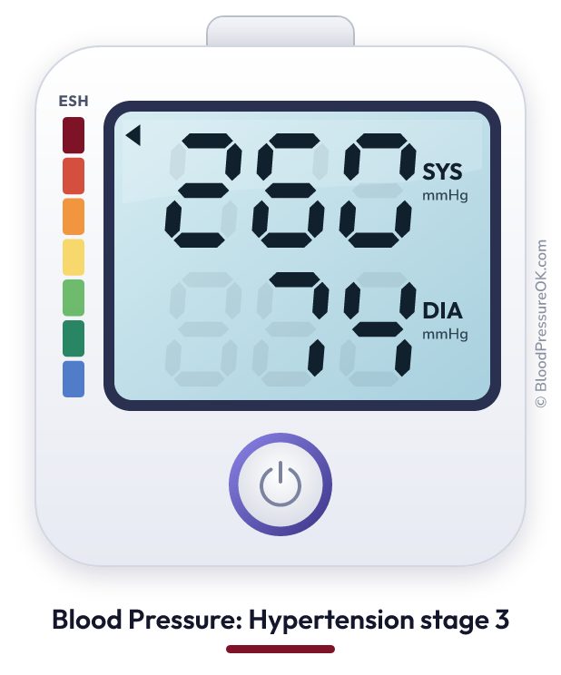 Blood pressure 260 over 74 on the blood pressure monitor