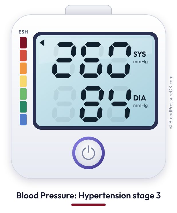 Blood pressure 260 over 84 on the blood pressure monitor