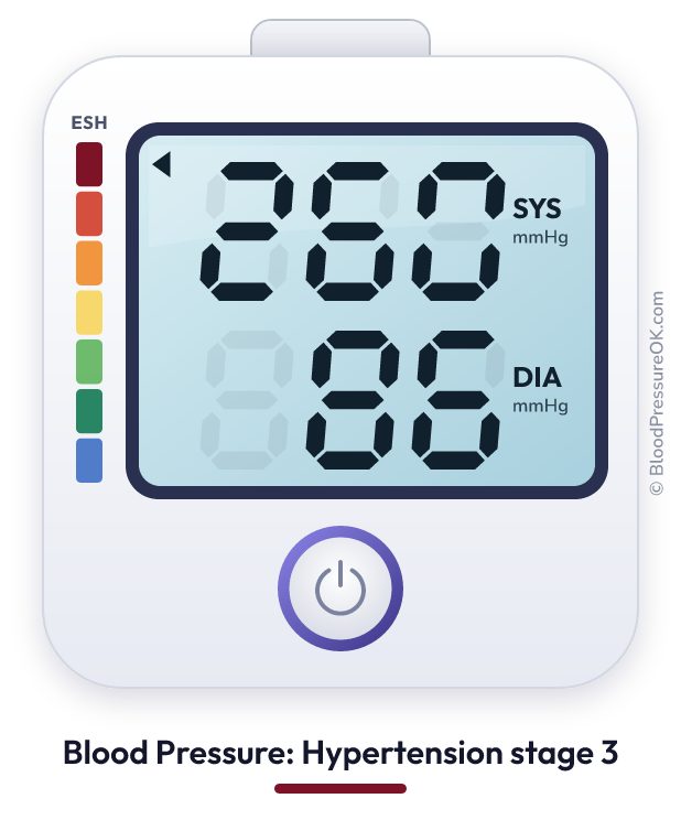 Blood pressure 260 over 86 on the blood pressure monitor