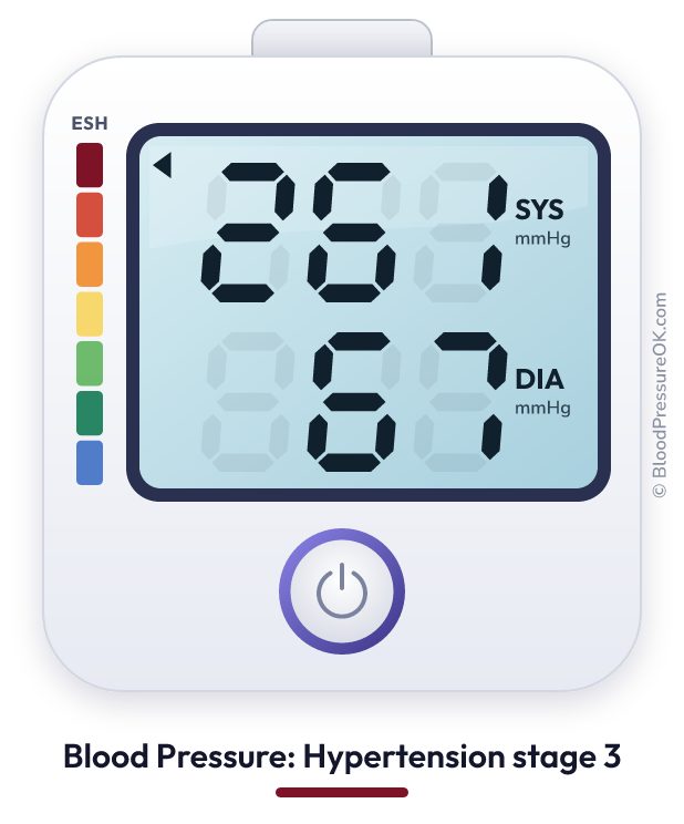 Blood pressure 261 over 67 on the blood pressure monitor