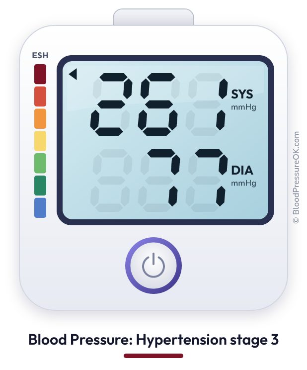 Blood pressure 261 over 77 on the blood pressure monitor