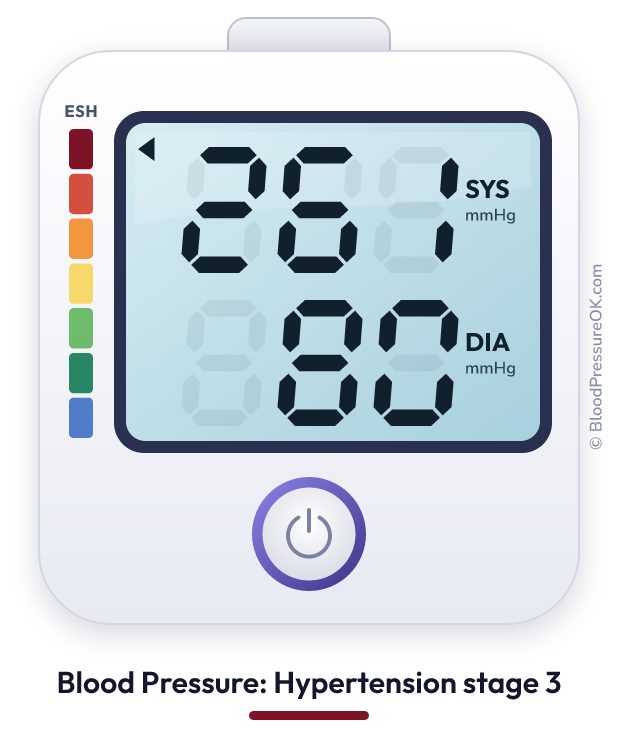 Blood pressure 261 over 80 on the blood pressure monitor