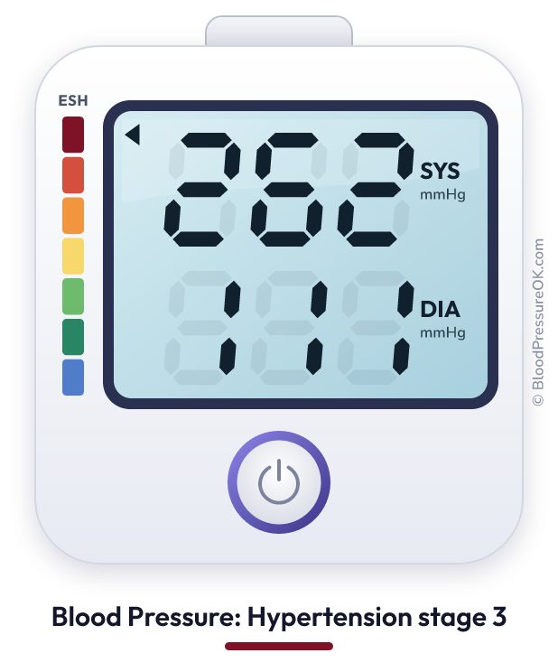 Blood pressure 262 over 111 on the blood pressure monitor