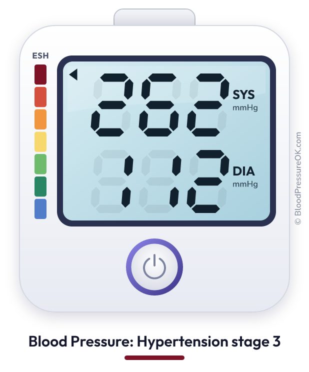 Blood pressure 262 over 112 on the blood pressure monitor