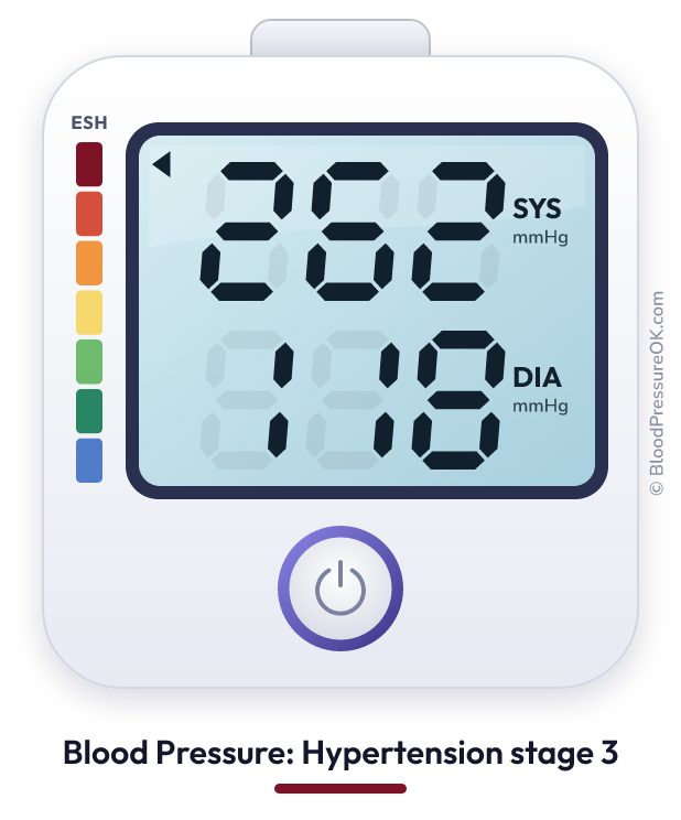 Blood pressure 262 over 118 on the blood pressure monitor