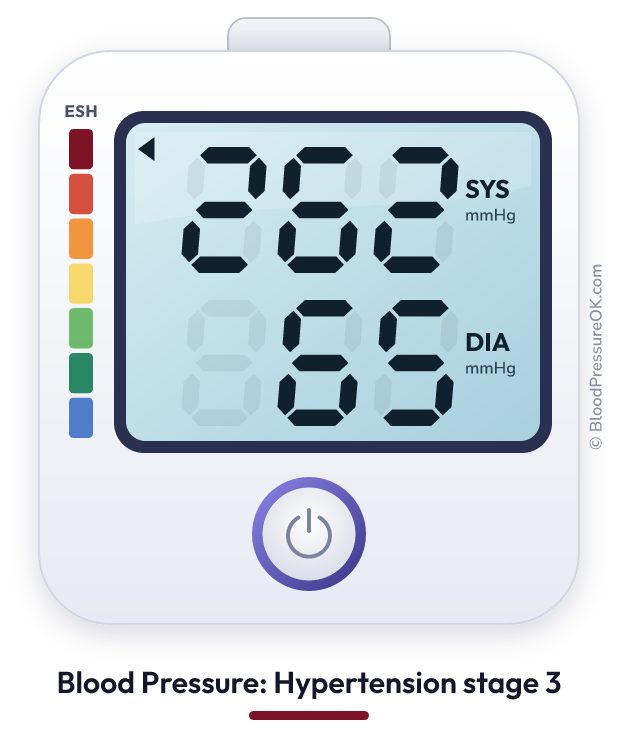 Blood pressure 262 over 65 on the blood pressure monitor