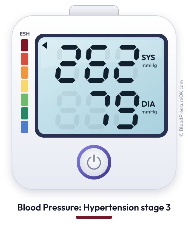 Blood pressure 262 over 79 on the blood pressure monitor