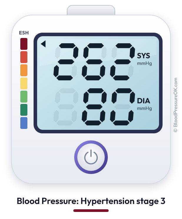 Blood pressure 262 over 80 on the blood pressure monitor