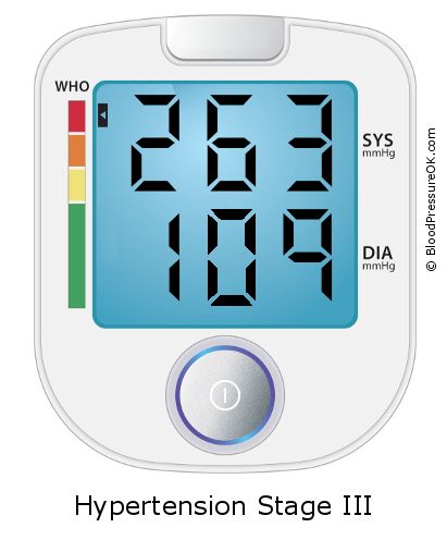 Blood Pressure 263 over 109 on the blood pressure monitor