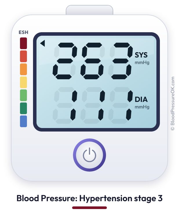 Blood pressure 263 over 111 on the blood pressure monitor