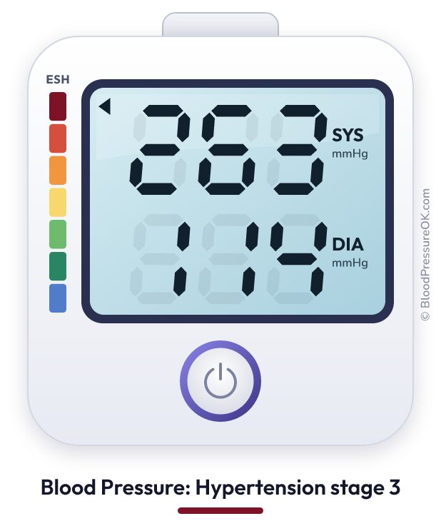 Blood pressure 263 over 114 on the blood pressure monitor