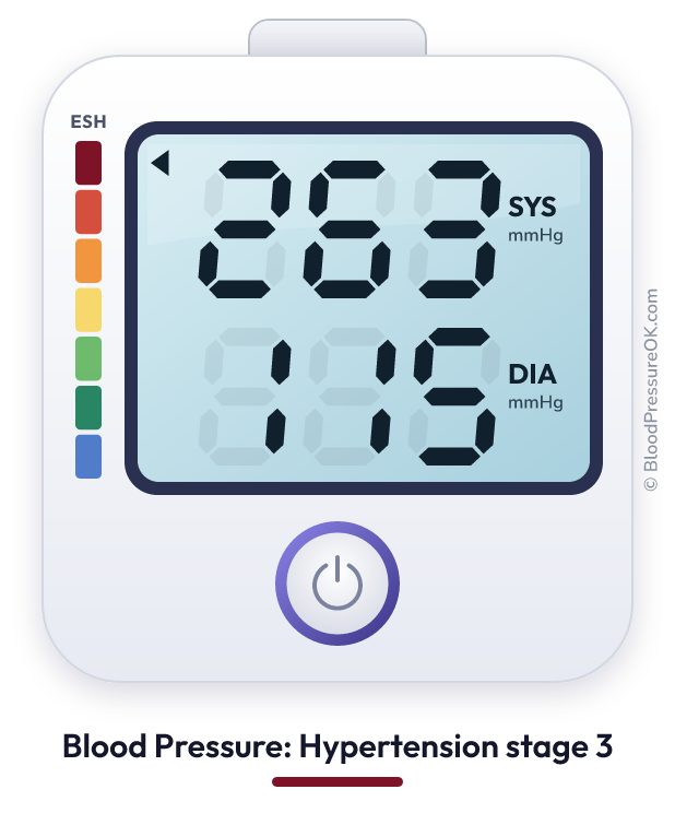 Blood pressure 263 over 115 on the blood pressure monitor