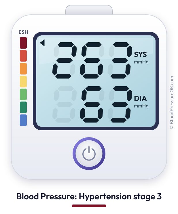 Blood pressure 263 over 63 on the blood pressure monitor