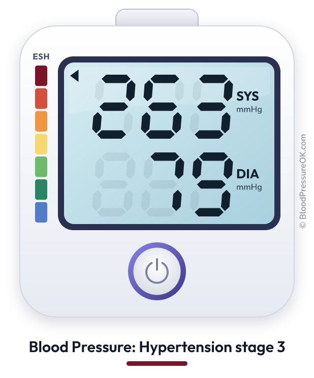 Blood pressure 263 over 79 on the blood pressure monitor