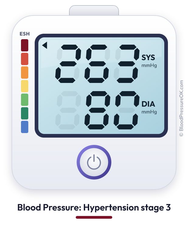 Blood pressure 263 over 80 on the blood pressure monitor