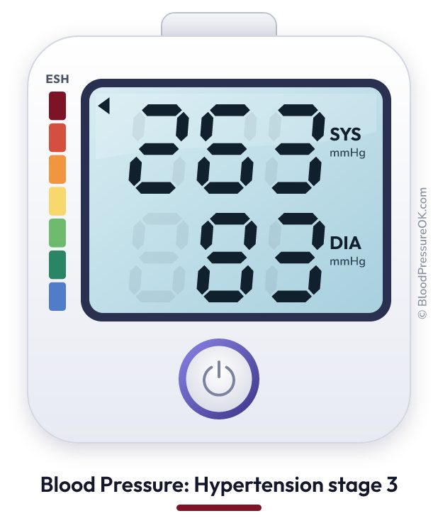 Blood pressure 263 over 83 on the blood pressure monitor