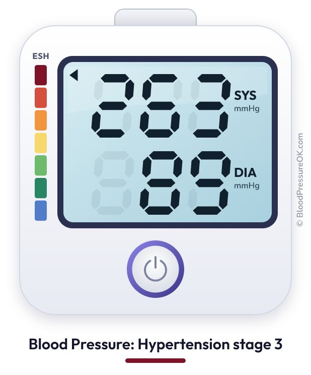 Blood pressure 263 over 89 on the blood pressure monitor