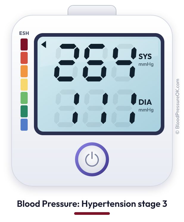 Blood pressure 264 over 111 on the blood pressure monitor